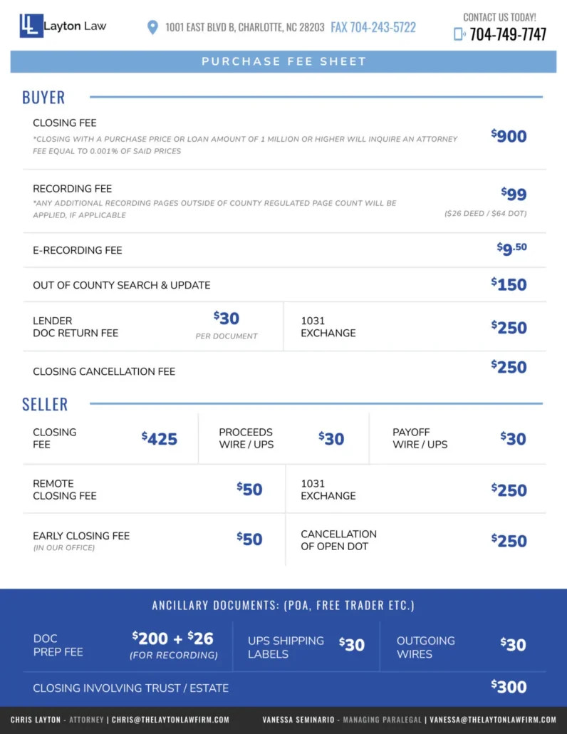 Purchase Sheet